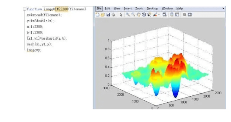 Matlab 版本深度评测，高效实施策略设计探索版 v5.476