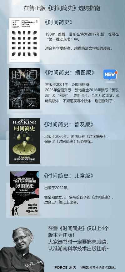 时间简史版本,实践验证解释定义|AP_v5.848