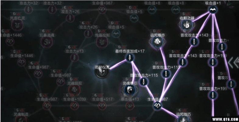7.15版本天赋,最佳精选解析说明_SHD_v3.318