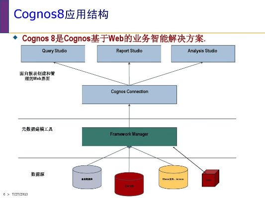 勇往直前 第5页