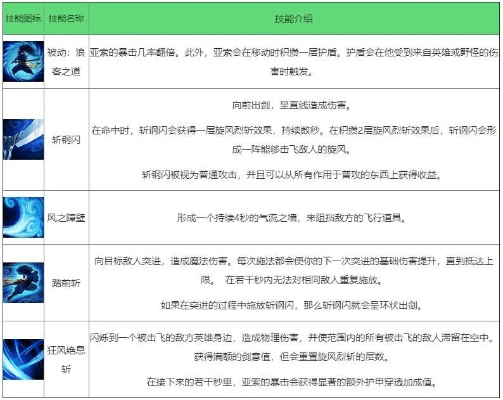 剑豪最新版本,精细化解读说明|3K_v4.385