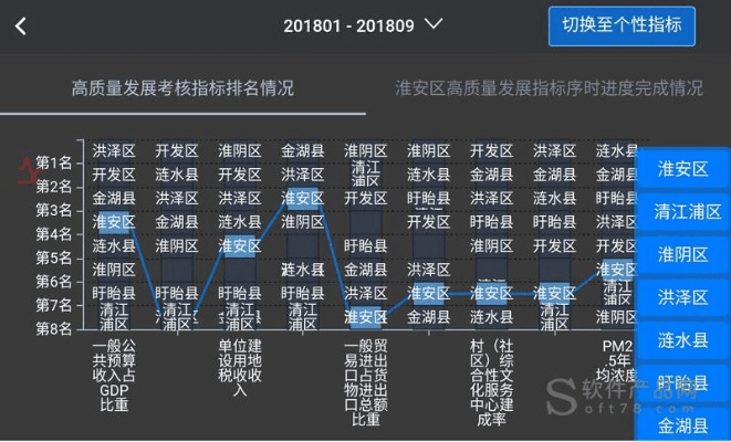 国色天香 第4页