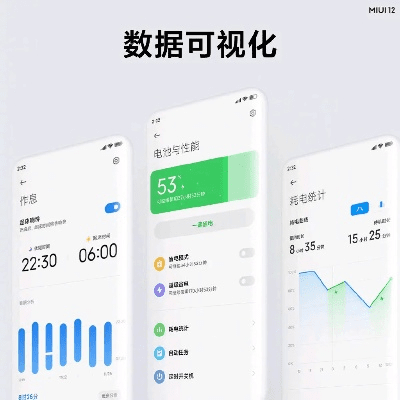 miui最流畅的版本,数据驱动执行设计_增强版_v9.362