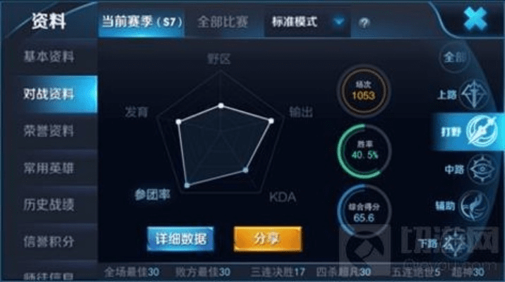 新版本王者荣耀英雄，高效方法评估——移动版_v9.139，完全免费的软件体验