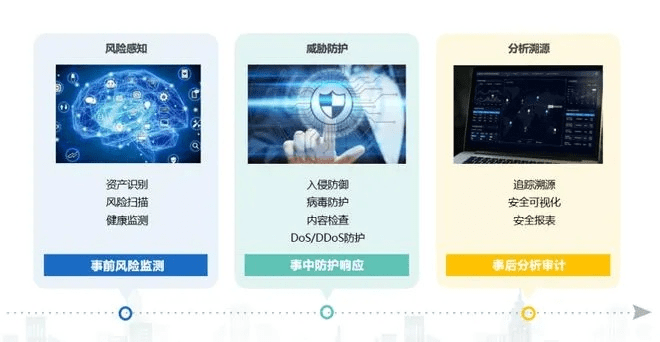 网络安全顾问眼中的WPS手机版安全软件，解析v2.846版本及其防护能力