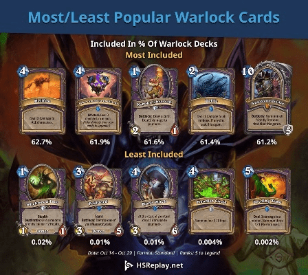 炉石传说新版本卡片,全面分析数据执行-macOS_v5.893