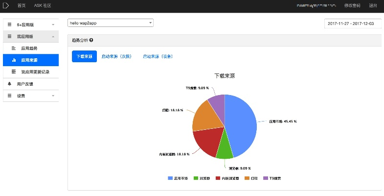 呆呆官方下载,数据整合方案实施|Advance_v10.974