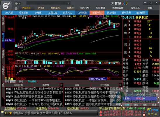 老版本的大智慧,实地验证策略 豪华款_v1.625