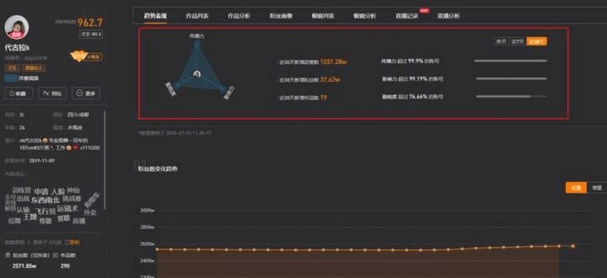 抖音短视频官方下载，实地设计评估数据Holo_v5.217软件介绍