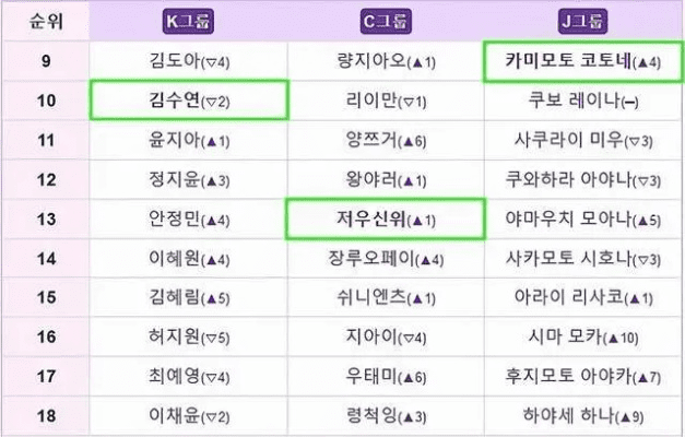 韩国mnet官方下载,精确数据解释定义|OP_v7.495