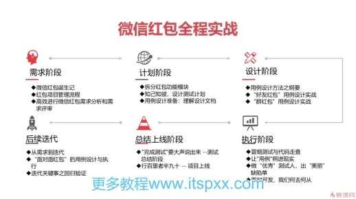 微信红包版本，精准实施分析_粉丝版_v3.962，专业级工具的深度解析