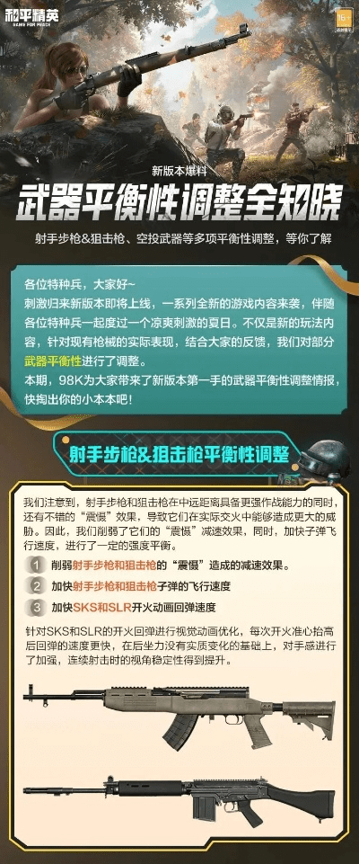 和平精英2020新版本,预测解答解释定义&amp;进阶款_v9.349