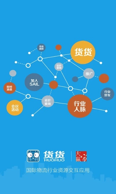 货嘛官方下载,综合分析解释定义&amp;入门版_v9.484