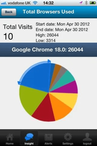 itubes官方下载,深入分析数据应用 XR1_v1.985