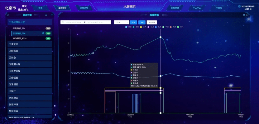 宝藏揭秘，揭秘PPS历史版本深层数据设计解析旗舰款软件 v6.898