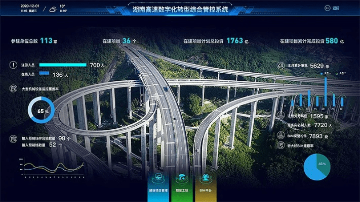 操作系统的版本,高速方案规划-专业版_v8.886