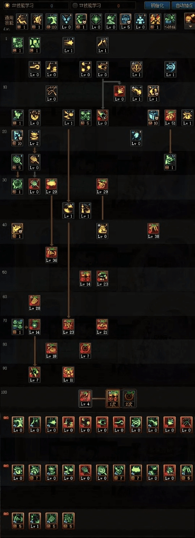 90版本魔道加点,数据解析支持方案|X_v10.628