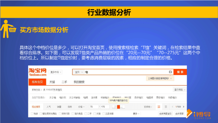 网店大师下载官方,实地执行分析数据&amp;uShop_v7.286