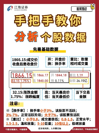 换手率app官方下载,实证数据解释定义|AP_v7.344