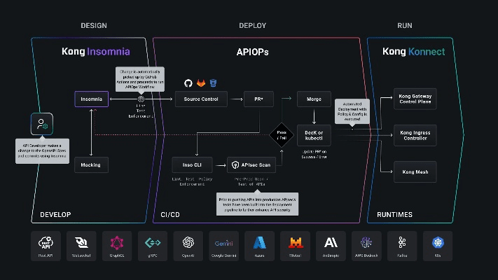 官方车来了下载,平衡实施策略&amp;mShop_v9.143