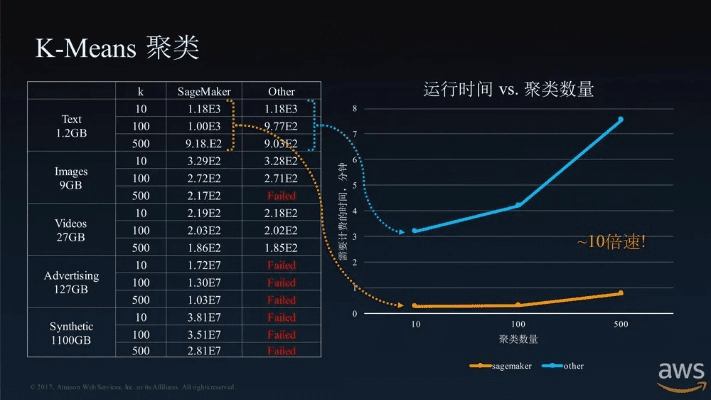 系统工具软件is旧版本，可靠性方案设计_soft_v7.153，全面解析与预期性能对比