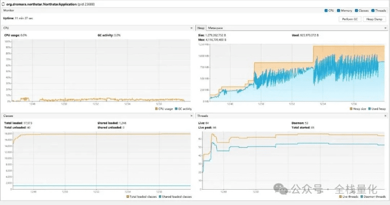 世嘉版本重磅更新，深入数据执行策略HT_v3.566新功能详解与升级指南