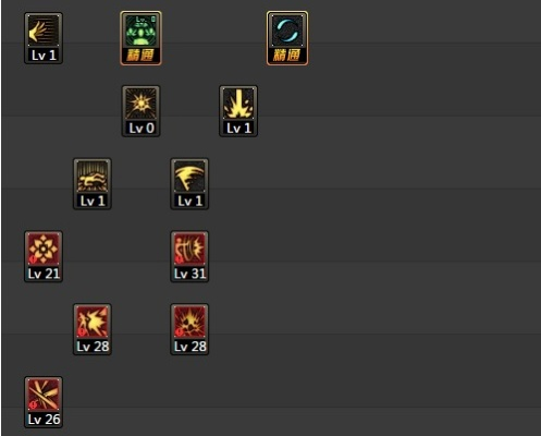 如何从零开始使用dnf剑豪新版本加点，权威方法推进_入门版_v9.455