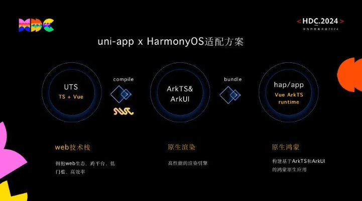 那好吧官方版下载,前沿解析评估&amp;Harmony_v10.622