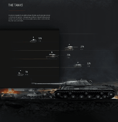 坦克世界 新版本,实效设计解析策略&amp;专业款1_v6.481