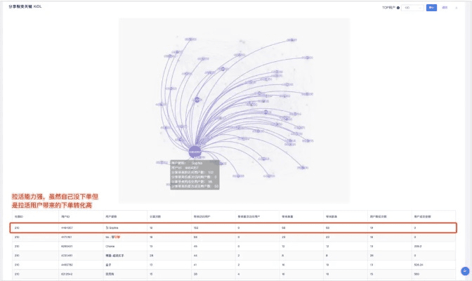 关于繁星伴侣官方下载，全面执行分析数据_动态版_v10.175的常见问题解答