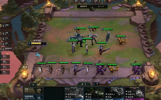 lol云顶之弈s4版本月神,快捷问题策略设计&amp;Deluxe_v2.706