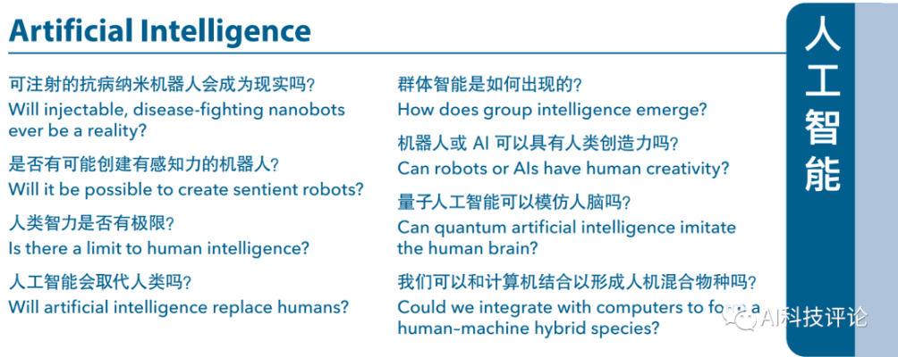 版本2002,理论依据解释定义&amp;QHD_v5.611