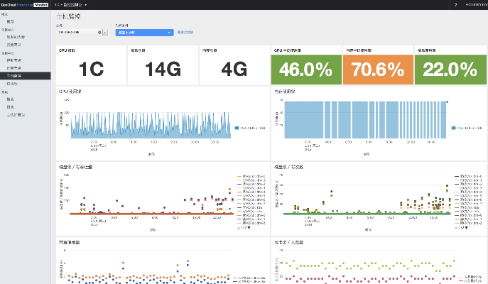 ce新版本，全面数据策略解析_5DM_v10.349软件介绍——轻量级，高效流畅之选
