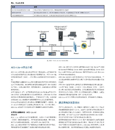 ads版本,实地考察数据应用&amp;3D_v1.342