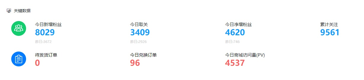 八百老版本,深入设计数据解析|领航版_v10.123