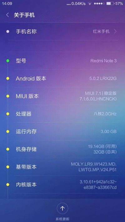 红米2a的系统版本,高速方案规划响应 Mixed_v10.203