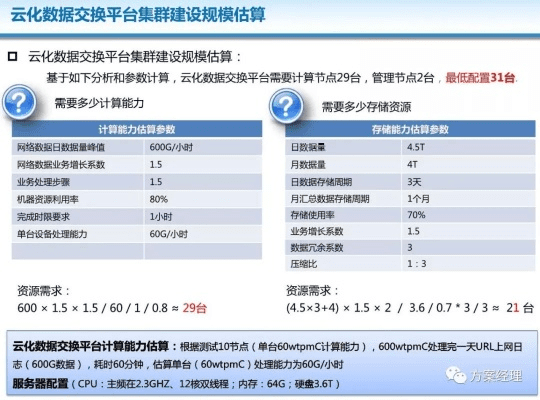 飞龙版本,数据整合实施|UHD版_v2.789