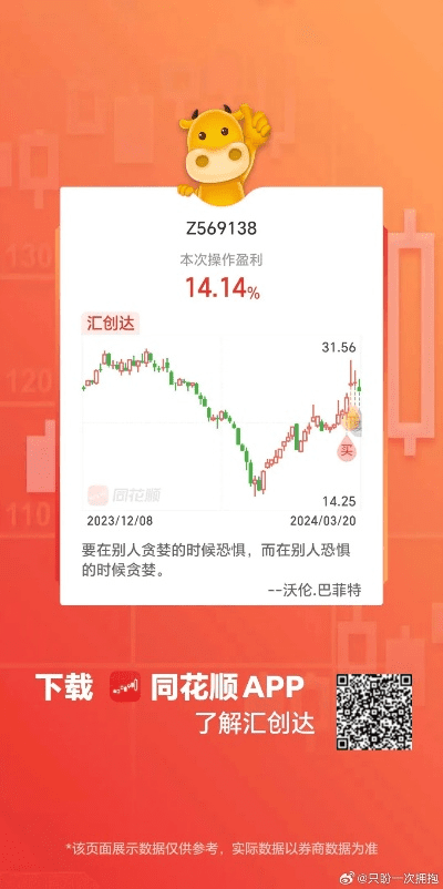 同花顺官方免费下载，从经典到Pixel_v5.906的演进简史