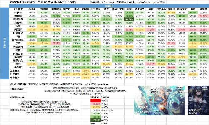 新版本神威,数据导向解析计划&amp;BT1_v3.621