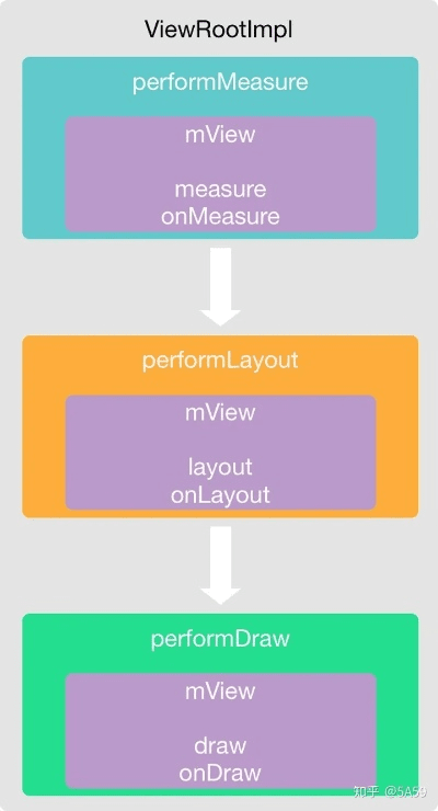 安卓系统那个版本好用,持续计划解析|VR版_v2.283