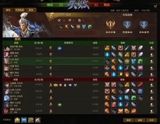 梦三国版本,深入数据执行解析-bundle_v10.603