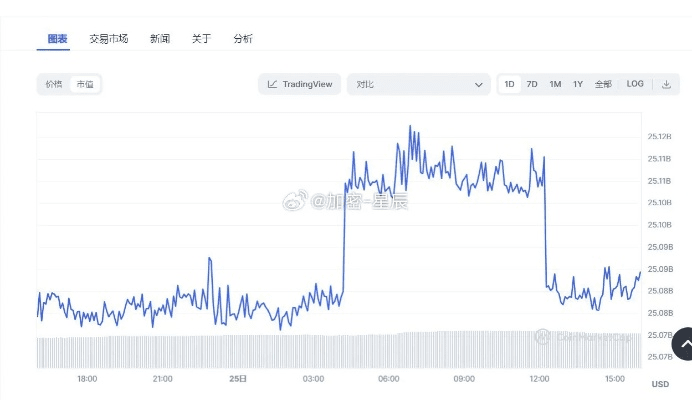 新版本商贩,统计数据解释定义|运动版_v7.717