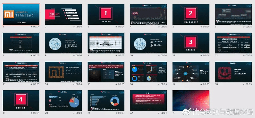 小米6开发版本,深入执行计划数据&amp;终极版_v4.412