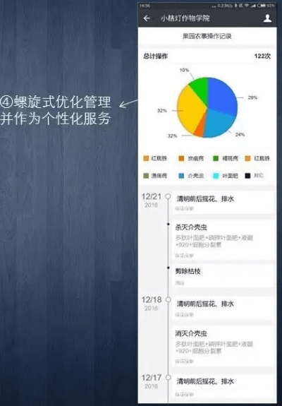 坎井之蛙 第4页