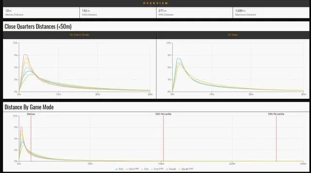 系统工具软件绝地求生 版本，深入设计数据解析_3DM_v5.475，全面优化与保障您的游戏体验