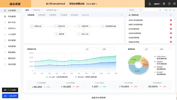 回眸最初 第4页