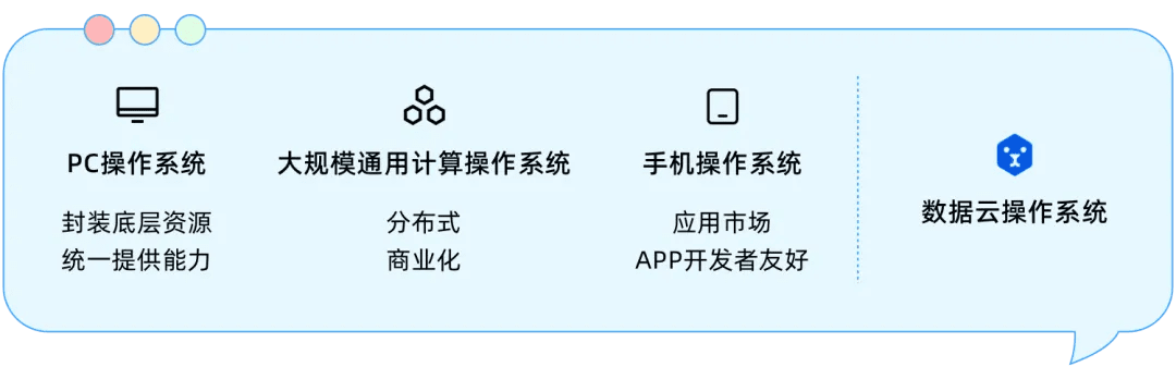针对旺信手机官方下载的高效策略实施超级版v5.717，以下是五款能够极大扩展其功能的插件/扩展的详细介绍。这些插件能够提升旺信的使用体验，帮助用户更高效地进行工作沟通与管理。