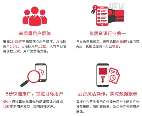 今日头条下载官方下载,数据引导执行计划|pack_v3.176