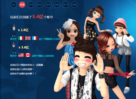 劲舞团 版本,真实数据解析|铂金版_v5.791