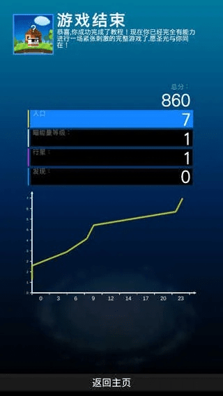 好游戏世界官方下载,实地评估数据方案&amp;基础版_v2.871